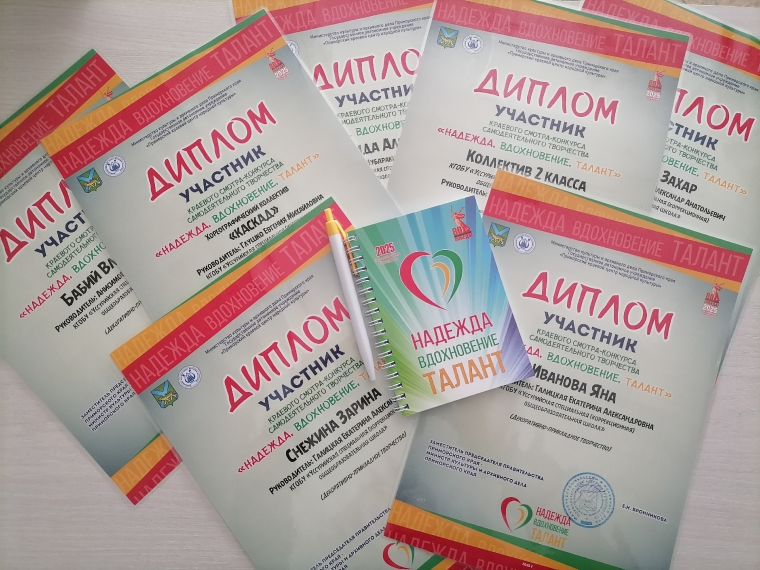 Приняли участие в фестивале.