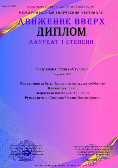Подвели результаты конкурсов.